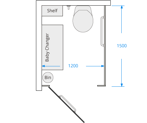 Enlarged Toilet Cubicle Sizes
