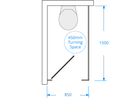 Standard Toilet Cubicle Sizes
