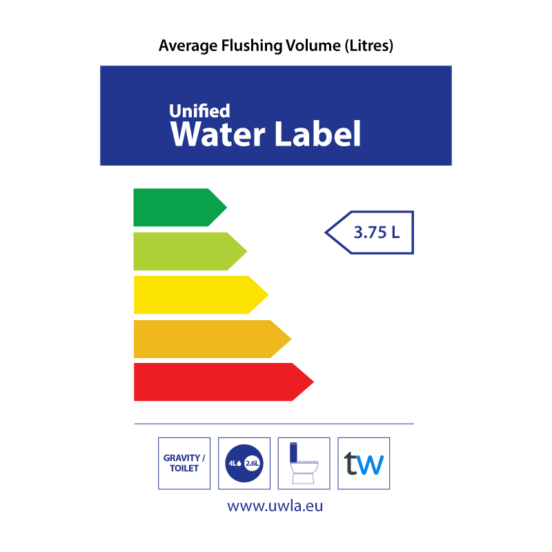 Unified Water Label - 31903210