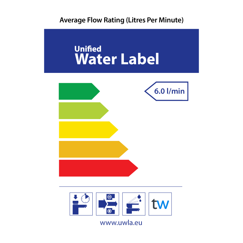 Unified Water Label - 714700