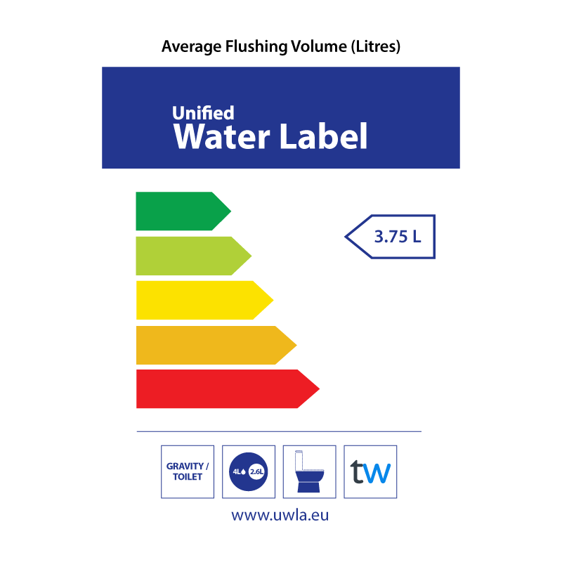 Unified Water Label - SC35BTWRIM